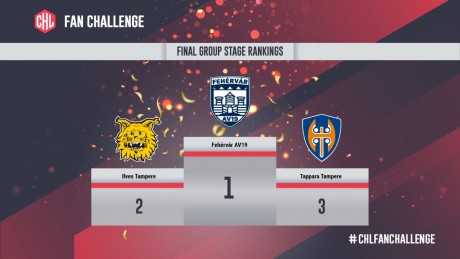 CHL Fan Challenge - a Hydro Fehérvár AV19 szurkolói az élen